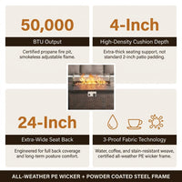 7 Piece Outdoor Patio Furniture Set, Patio Furniture Set with Fire Pit Table Rattan Wicker Patio Furniture Set, Brown Wicker & Beige Cushion — Results & Stats